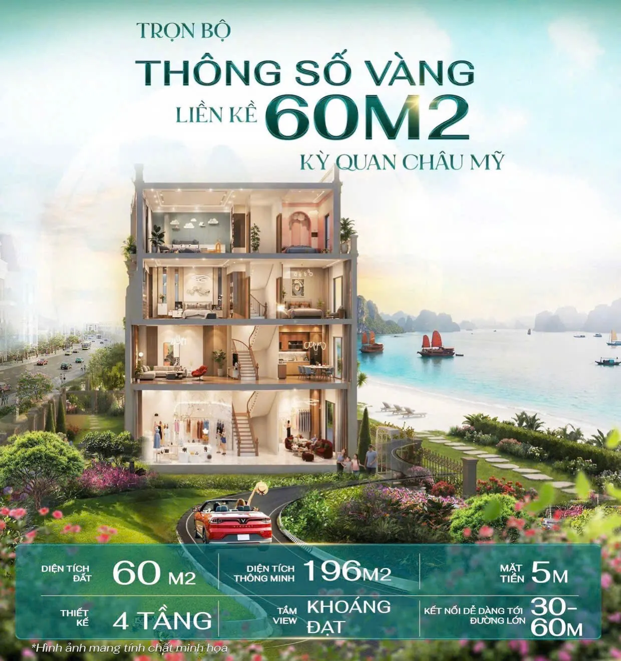 quy hoạch vinhomes hạ long xanh