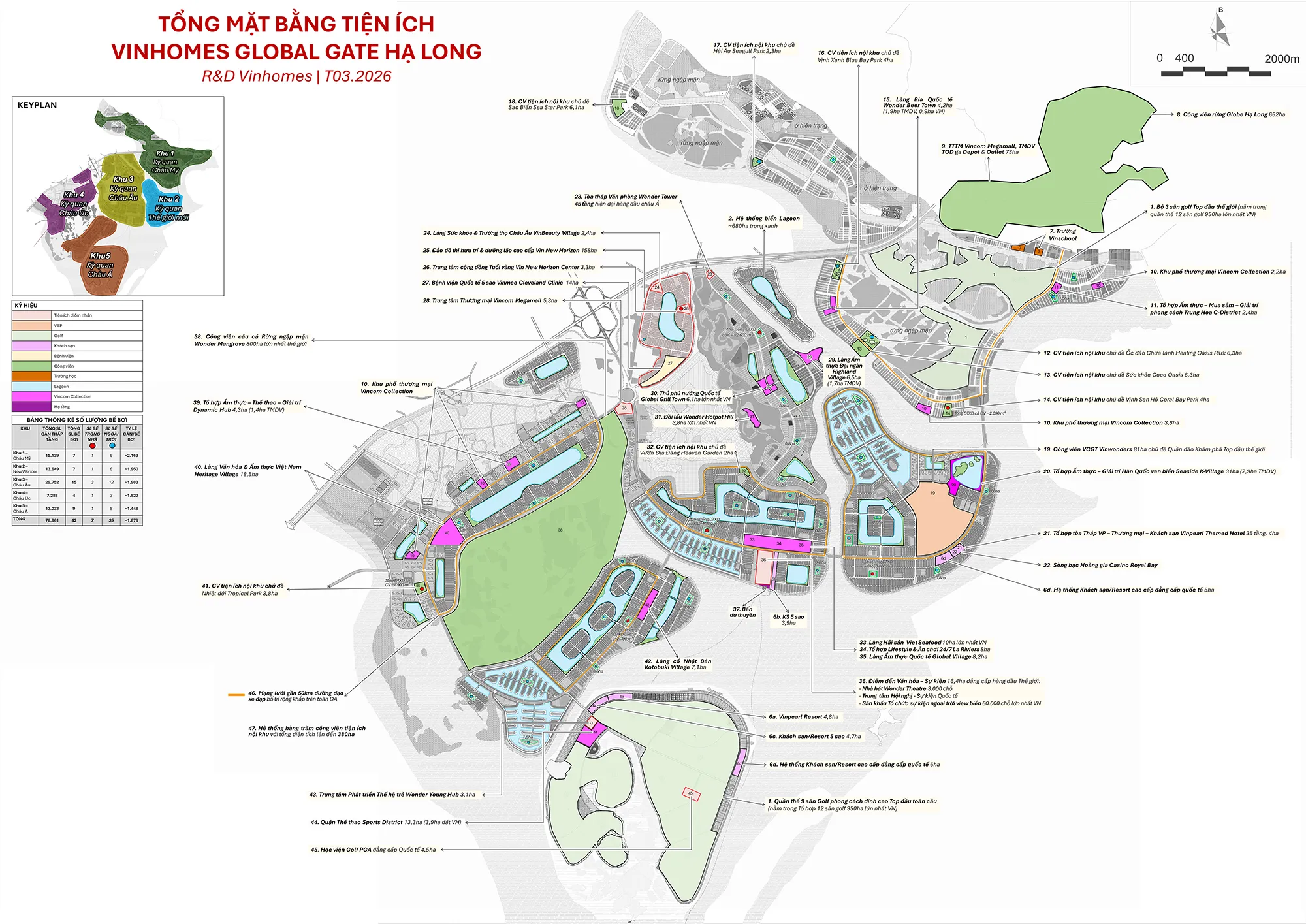 Vinhomes Hạ Long Xanh