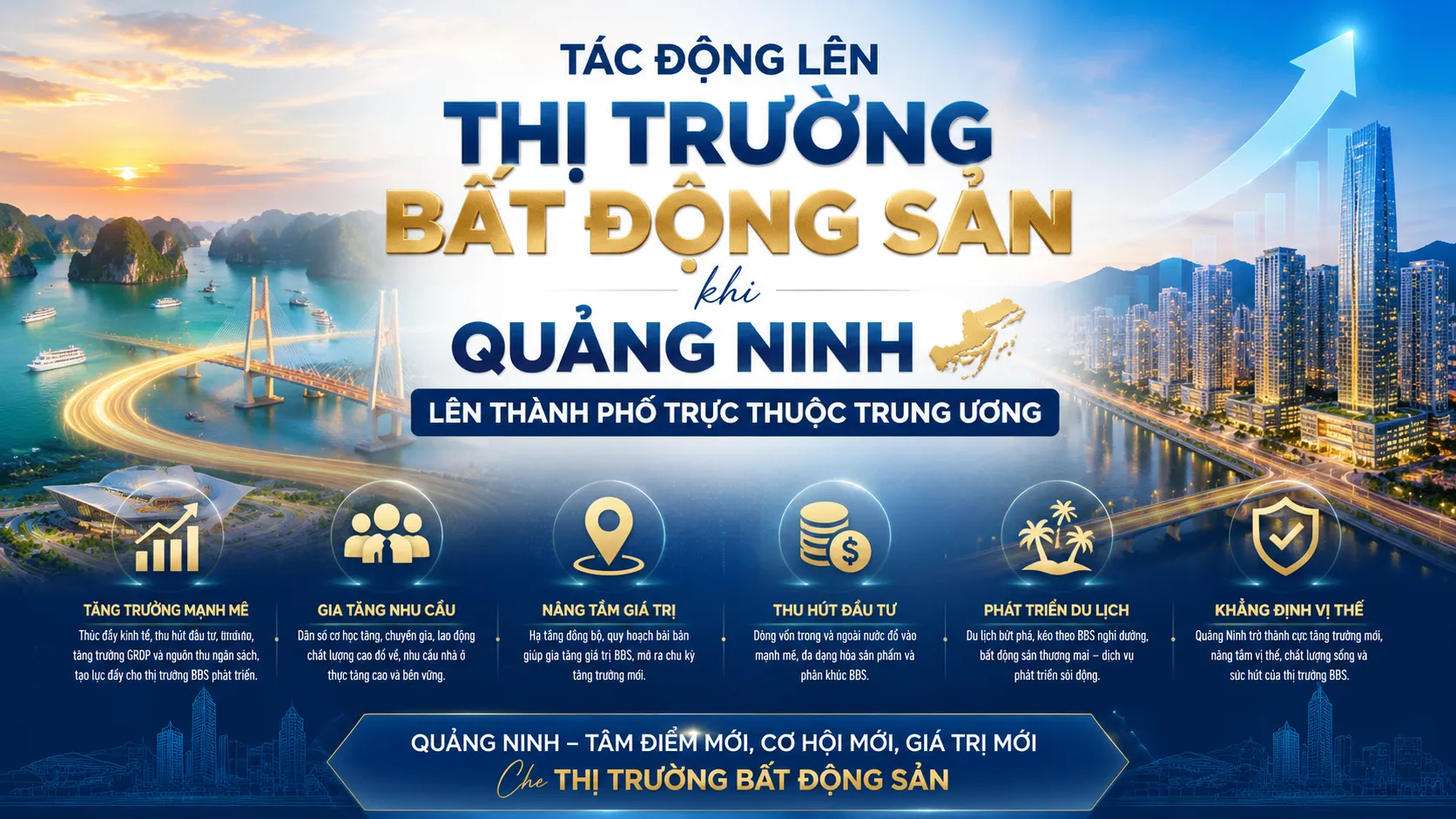 thị trường bất động sản quảng ninh