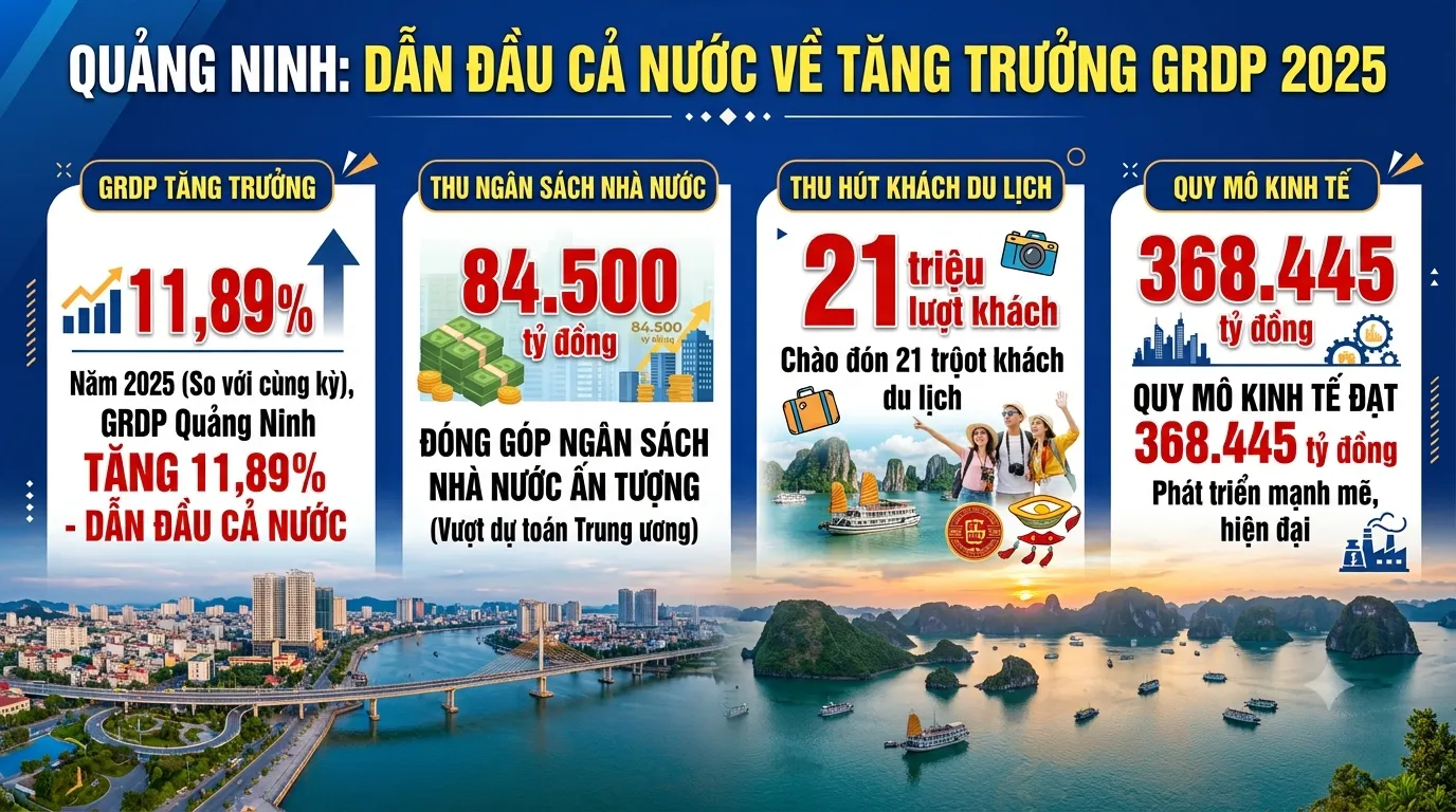 thị trường bất động sản quảng ninh