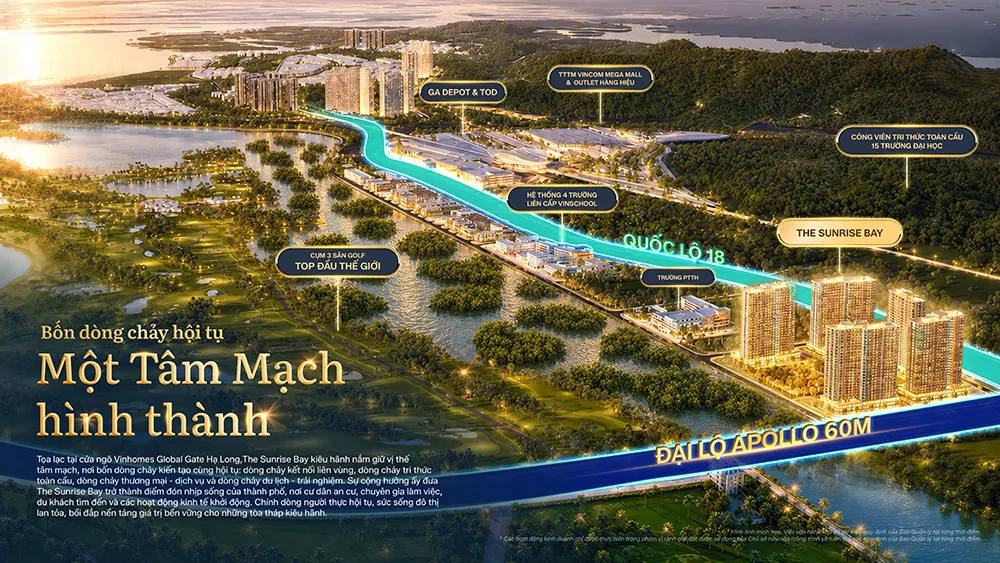 the sunrise bay vinhomes hạ long xanh